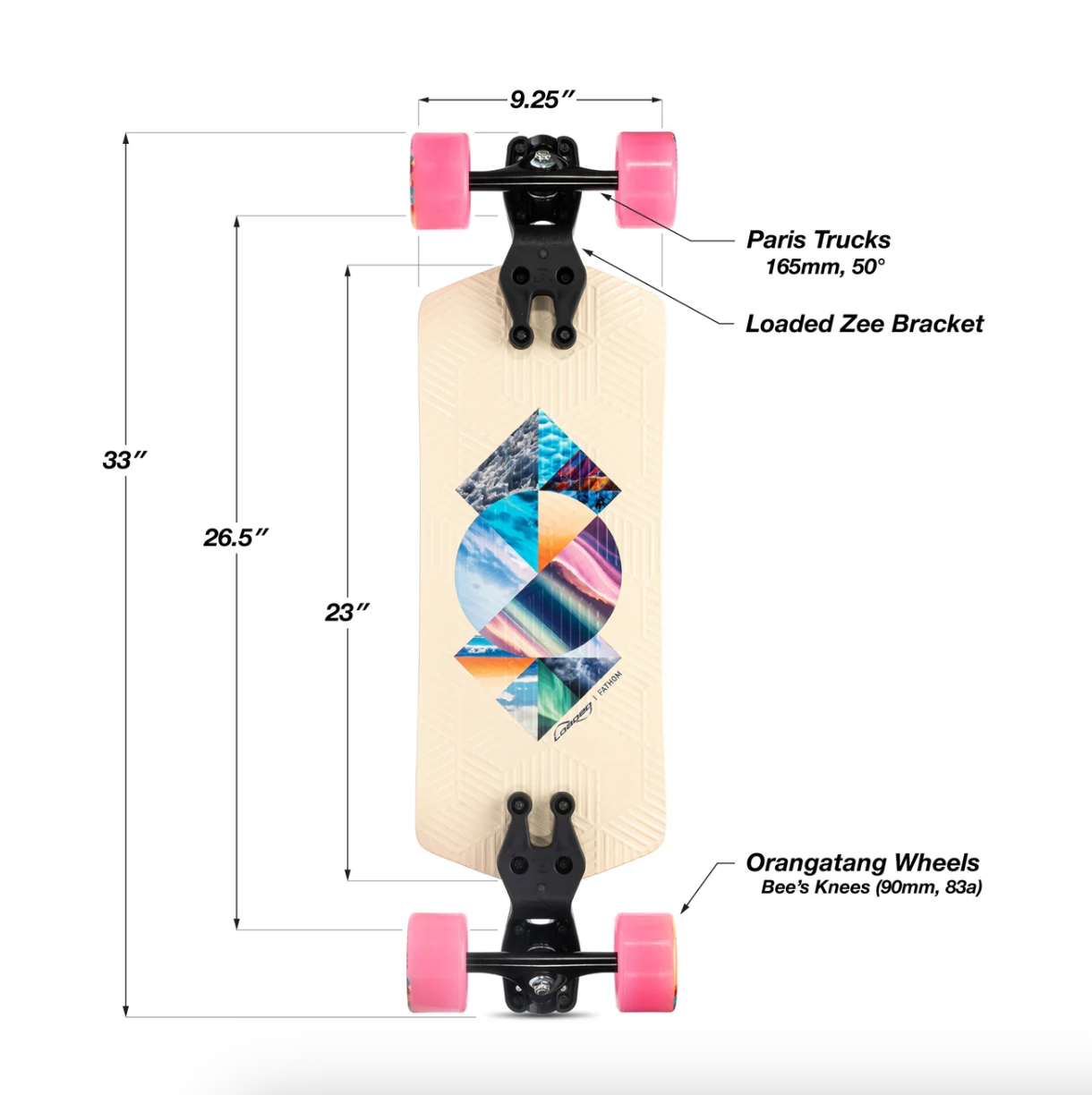 Longboard Loaded Fathom Strata 33"