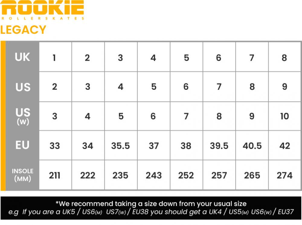 Rollers Quad Rookie Legacy