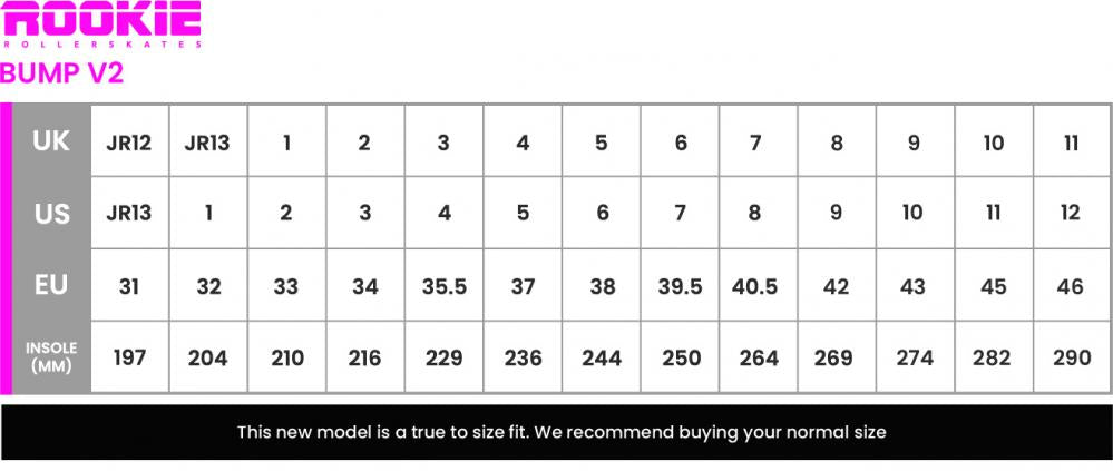 Rollers Quad Rookie x BUMP Rollerdisco