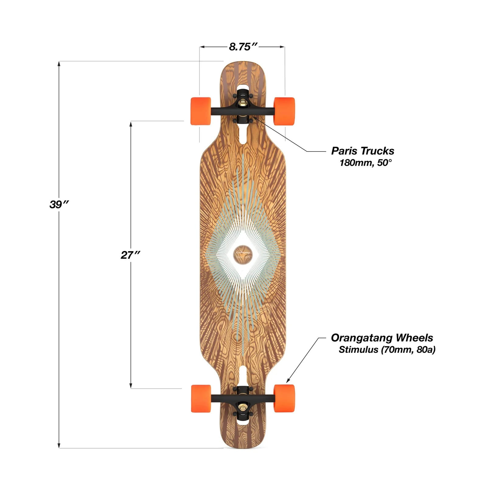Longboard Loaded Tan Tien Prism 39"