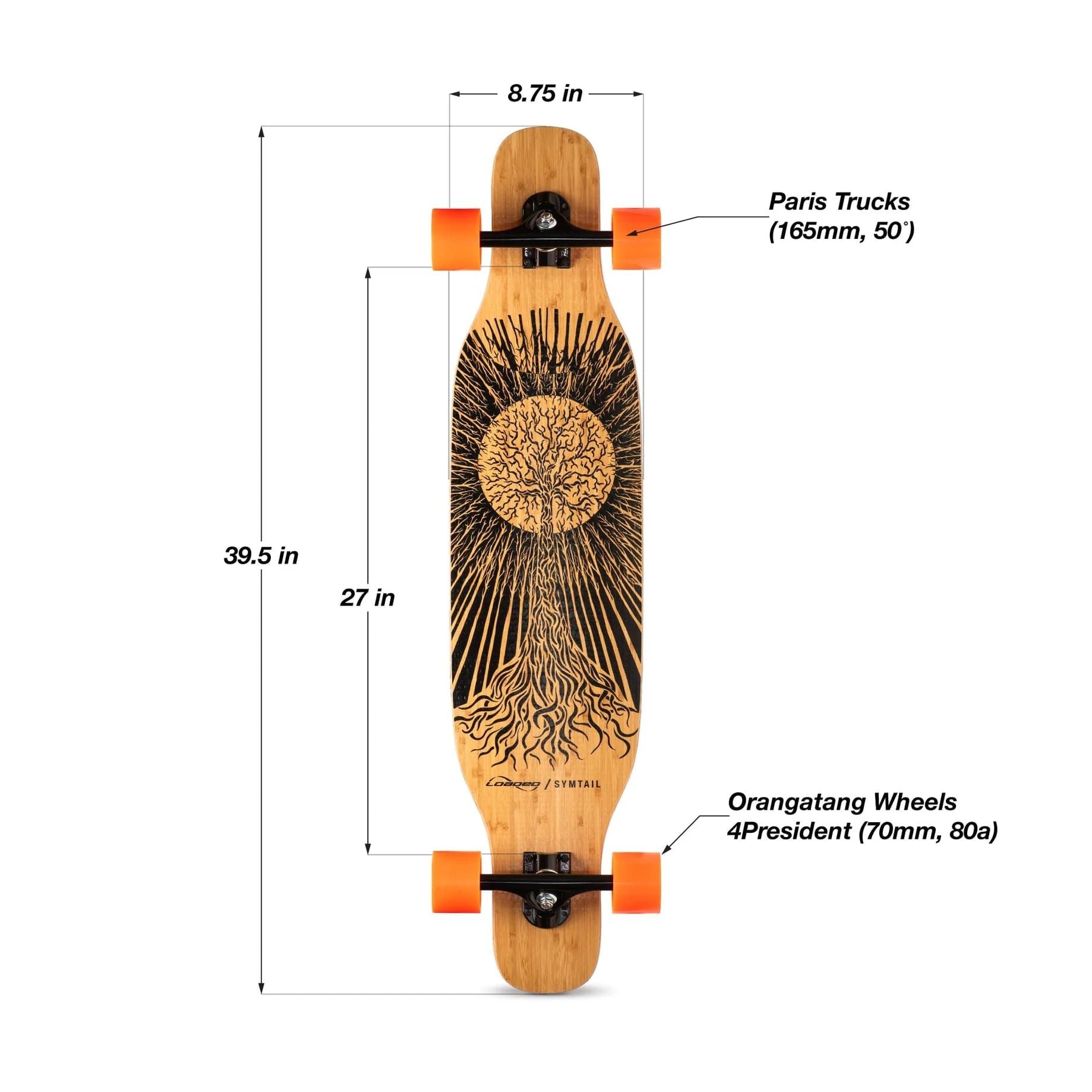Longboard Loaded Symtail 39.5"