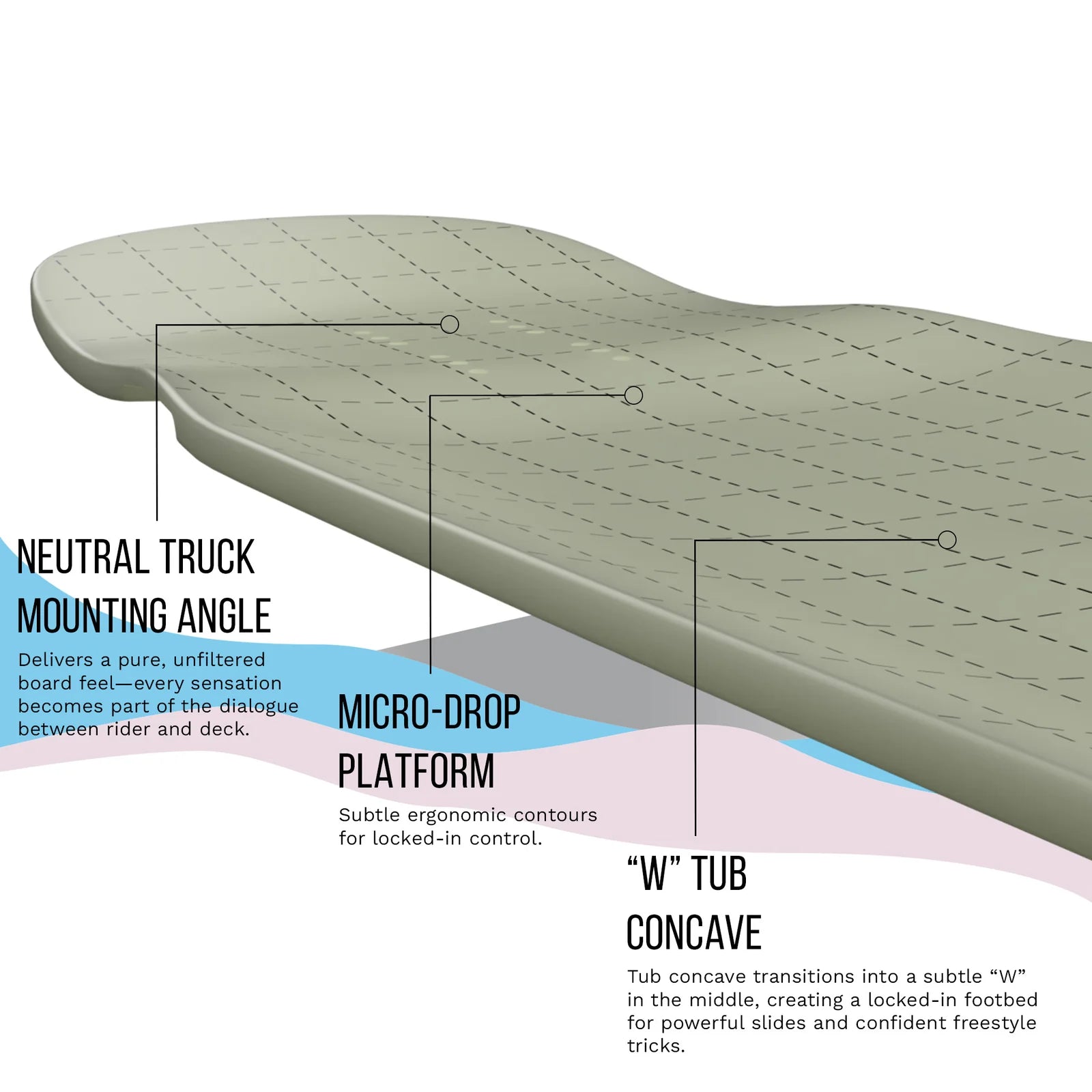 Longboard Loaded Tesseract II Snubnose 35.5"